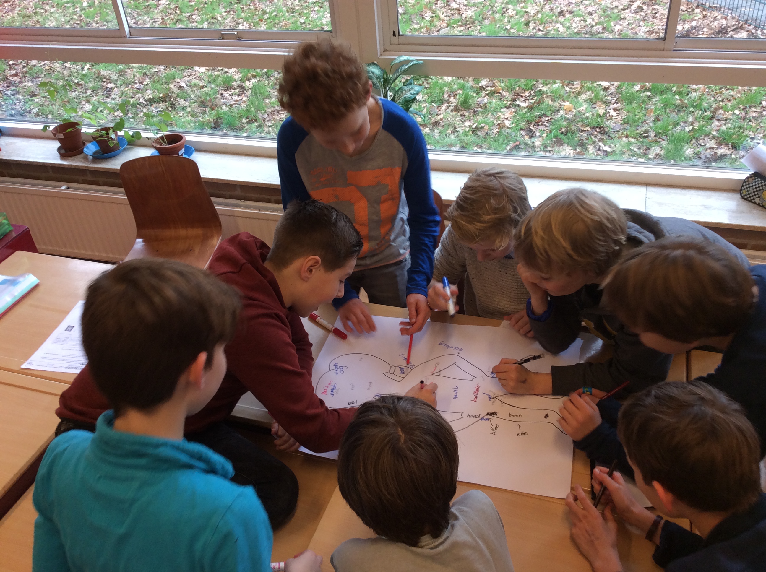 Een goede start in groep 8 na de vakantie!