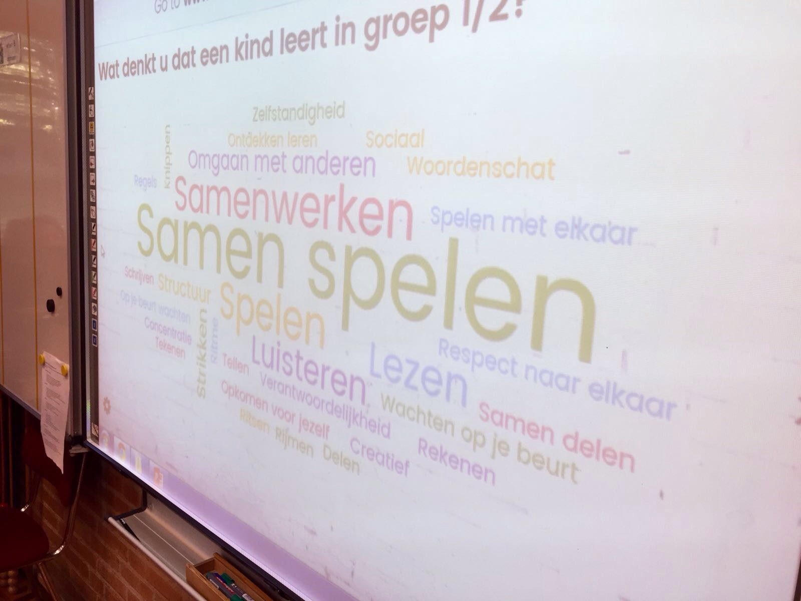 Informatie avond groep 1, 2 en 3