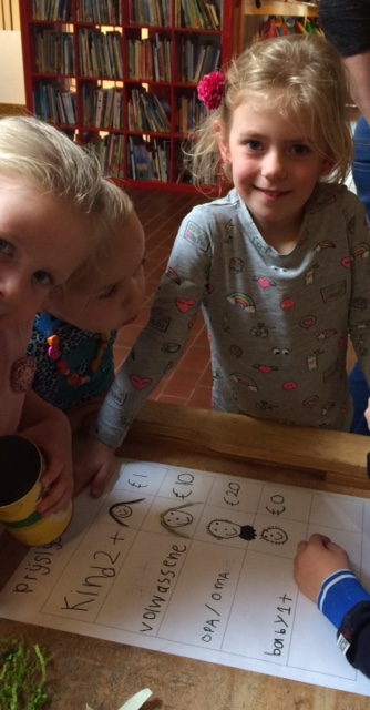 De week van groep 2/3