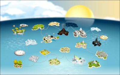 Typeles op de Willibrord