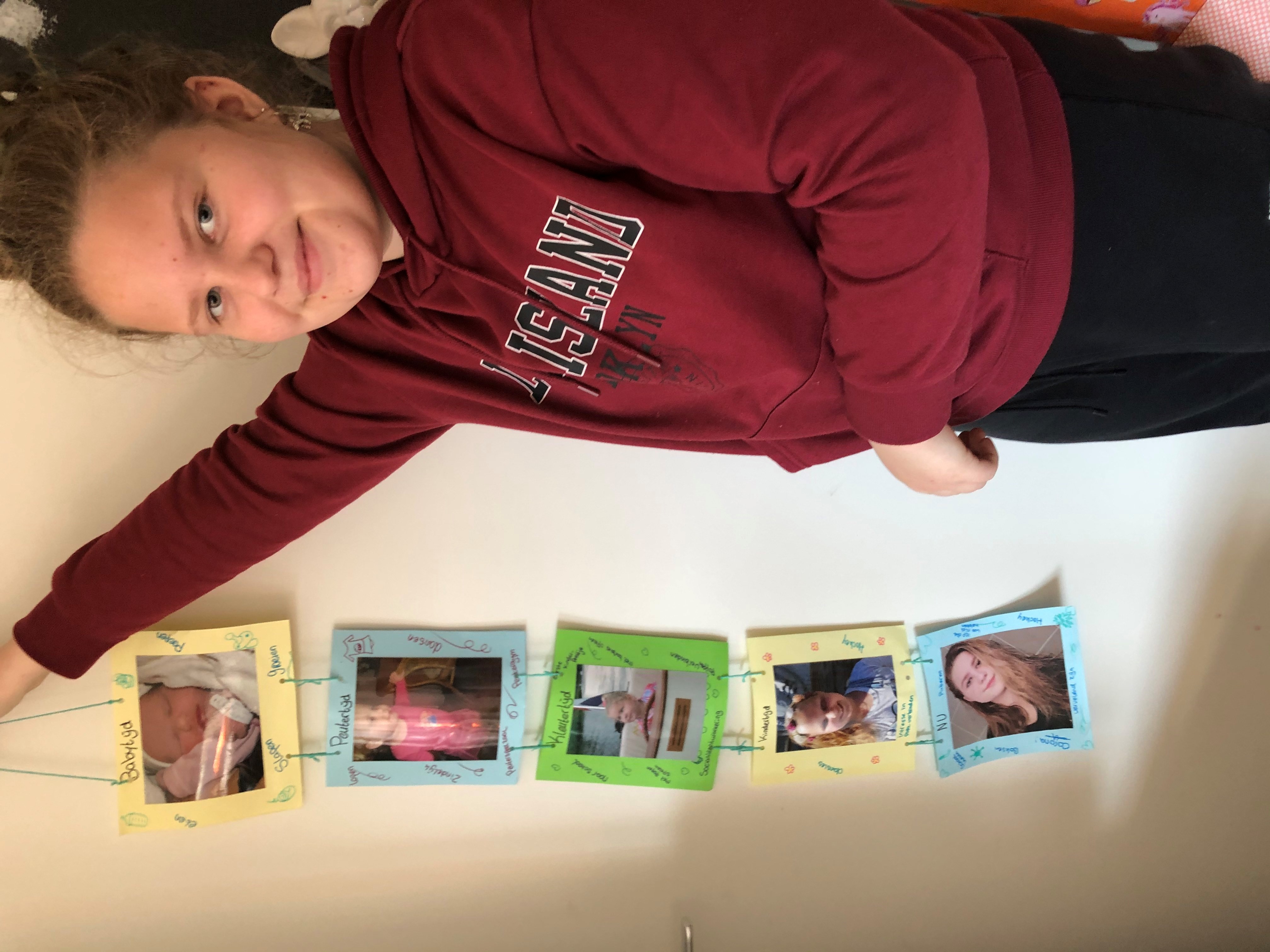 De week van groep 7/8