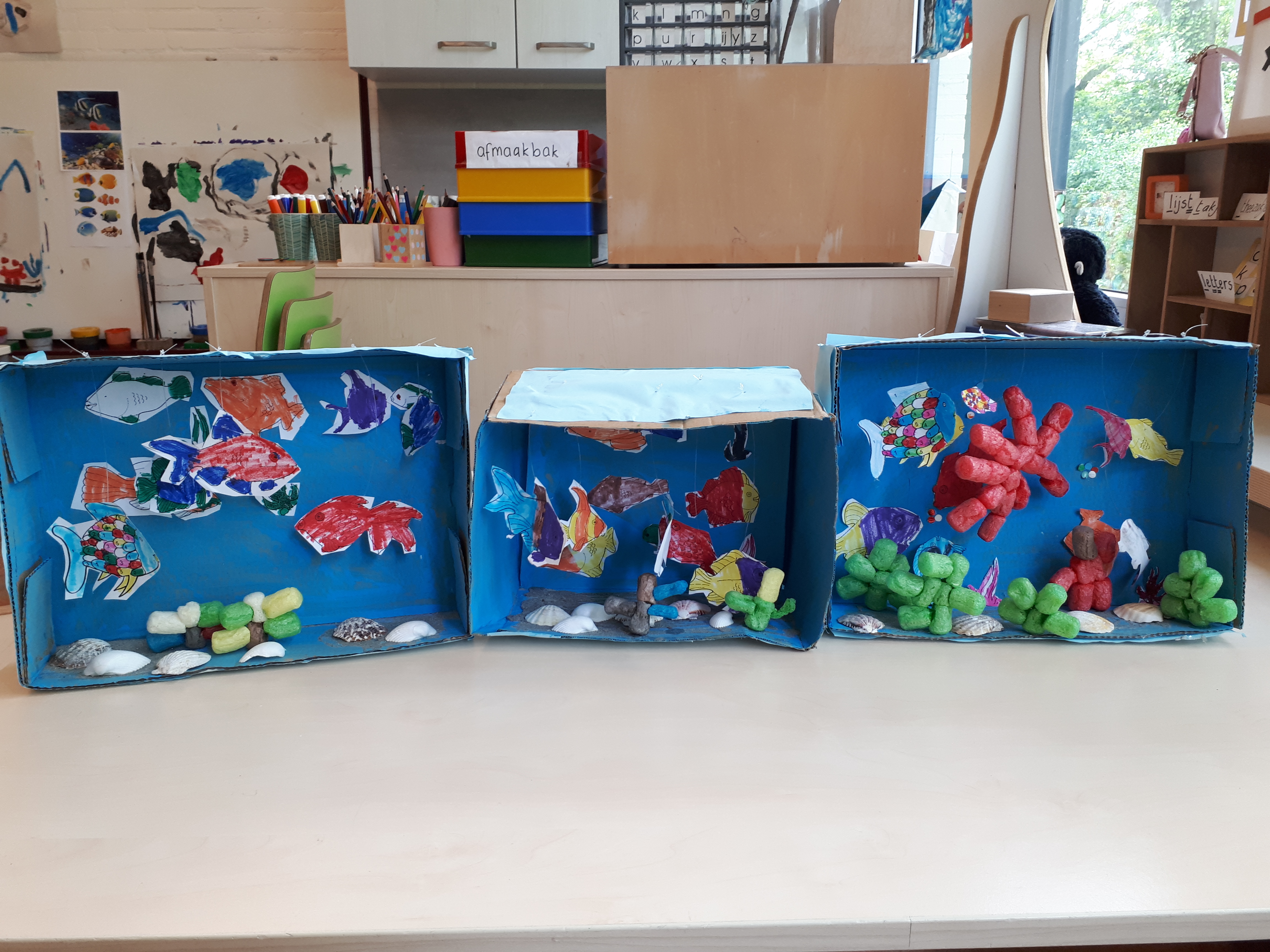 Het thema in groep 1-2 B