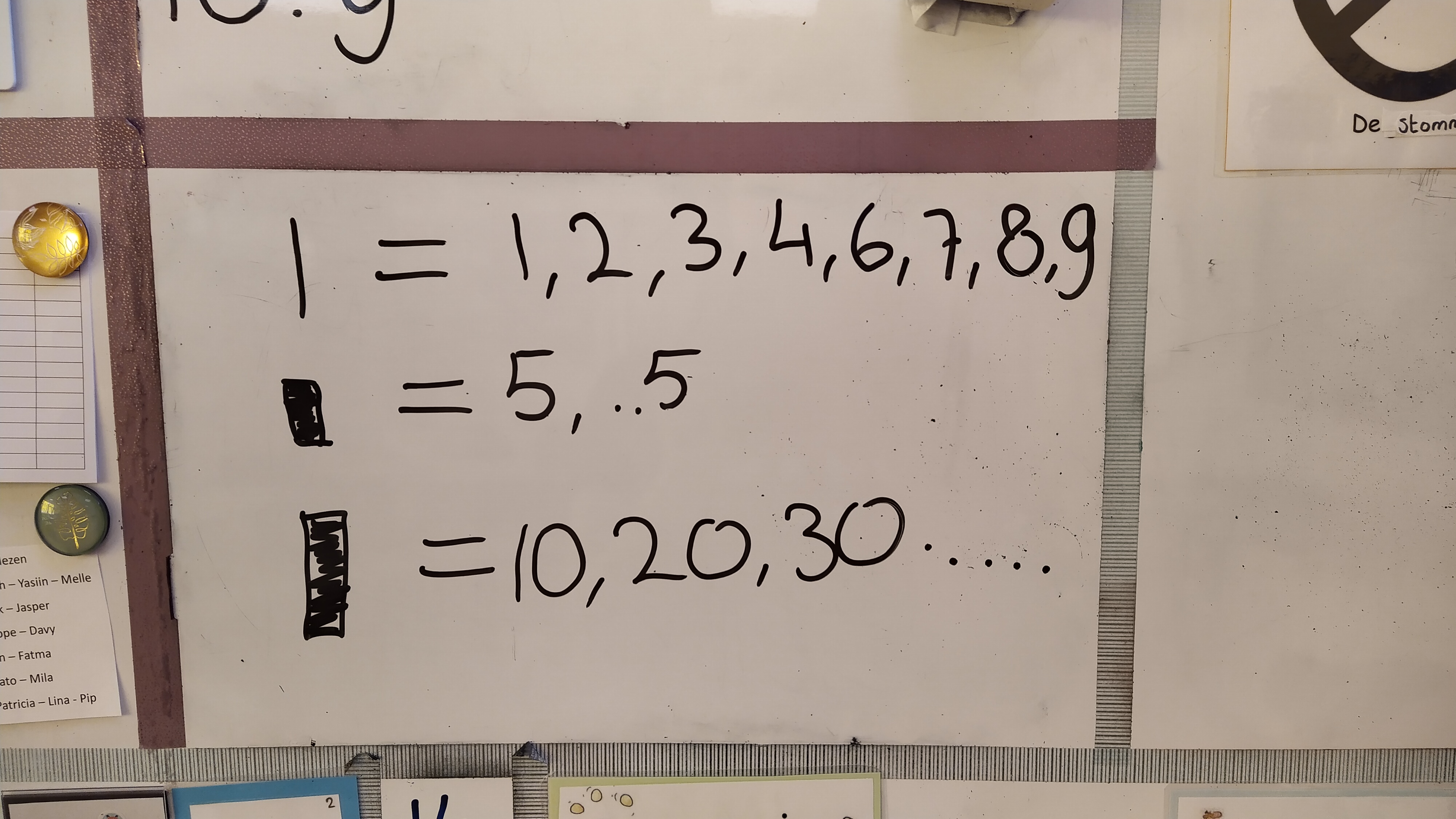 De week van groep 3/4